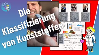 Kunststoffchemie 1 Die Klassifizierung von Kunststoffen Thermoplast Duroplast Elastomer [upl. by Lotta57]