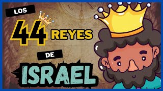 1 y 2 REYES 2 LÍNEA de TIEMPO de los REYES de ISRAEL  Reino del NORTE y del SUR   24 [upl. by Daph]