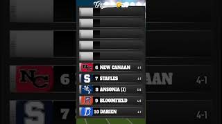 The GameTimeCT Top 10 before Week 7 [upl. by Vivica]