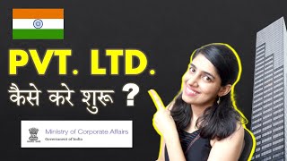 PRIVATE LIMITED company registration  Fees documents amp full process All you need to know [upl. by Nnyltiac]