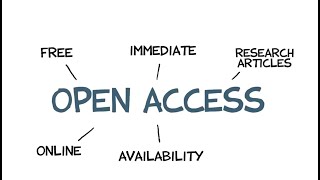 What is Open access SCOPUS openaccess [upl. by Aihtenyc]