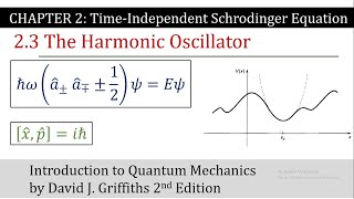 21 The Harmonic Oscillator part 1  TimeIndependent Schrodinger Equation Griffiths Quantum [upl. by Acirtap400]