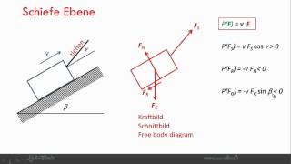 Gravitationsfeld Potential [upl. by Sherwin]