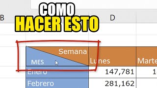 Como Dividir una Celda con una Diagonal en Excel  Celda Dividida con Encabezados Excel Fácil [upl. by Philippe]