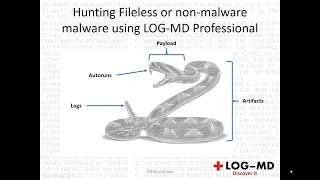 Hunting Fileless Malware using LOGMD Professional [upl. by Abrahams]