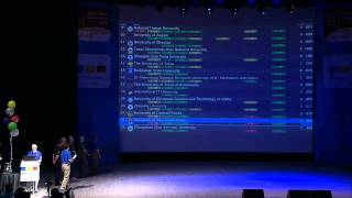 ACM ICPC World Finals 2014 Closing Ceremony [upl. by Akcir]