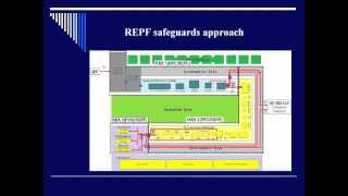 Safeguards for Pyroprocessing Plants [upl. by Zed]