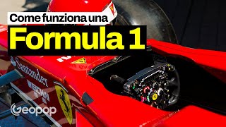 Come funziona unauto di Formula 1  la spettacolare anatomia in 3D per capire gli aspetti tecnici [upl. by Anneehs]