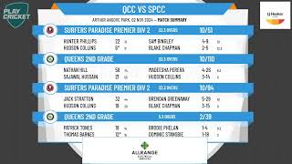 Queens 2nd Grade v Surfers Paradise Premier Div 2 [upl. by Bendite583]