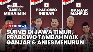 Survei Terbaru Indikator Politik Indonesia di Jatim PrabowoGibran Unggul [upl. by Giorgia]