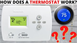 HVAC What Is A Thermostat amp How Does A Thermostat Work Thermostats Explained Thermostat Wiring [upl. by Wash]