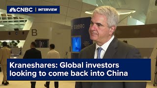 Kraneshares Global investors looking to come back into China [upl. by Notlimah825]