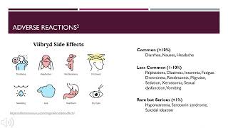 Viibryd Drug Informational Video [upl. by Welles]