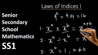 1 Laws of Indices  Numerical Processes Indices and Logarithms  SSS1 [upl. by Fanchet]