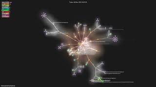 tersesystemsechopraxia  Gource visualisation [upl. by Lehcnom]