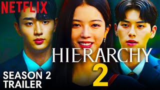 HIERARCHY Season 2 Trailer  Release Date Revealed [upl. by Laraine]