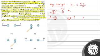 Identical isolated conducting spheres 1 and 2 have equal charges and are separated by a distance [upl. by Nirrat]