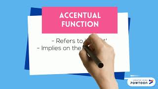 Accentual Function of Intonation [upl. by Yeldar561]