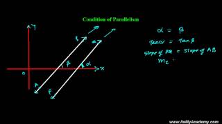 Condition of Parallelism of Lines [upl. by Sitnerp]