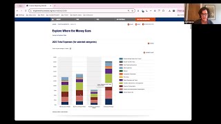 KnightNewhouse College Athletics Database Tutorial Webinar August 21 2024 [upl. by Eceeryt]