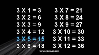 3 Times Table Song  Multiplication Memorization [upl. by Delastre]