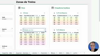 SUPER PLANILHA PARA TREINADORES DE CORRIDA  Planilha para assessoria esportiva  Google Sheets [upl. by Mines99]