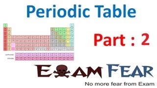 Chemistry Periodicity in properties part 2 History of periodic table CBSE class 11 XI [upl. by Lokin]