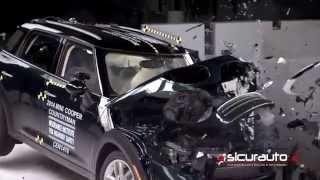 Crash test IIHS Small Overlap  Mini Countryman [upl. by Tatman519]