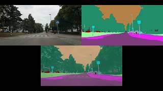 PyTorch implementation of DeepLabV3  Semantic Segmentation for Autonomous Driving [upl. by Win]