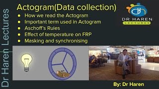 ActogramData collection [upl. by Ihcekn250]