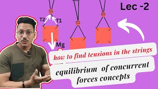 How to find the tensions in strings  equilibrium of concurrent forces  lec 2 [upl. by Anileh]