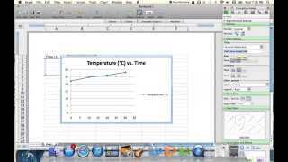 Plotting Temperature vs Time Graph Using Excel [upl. by Kruger]