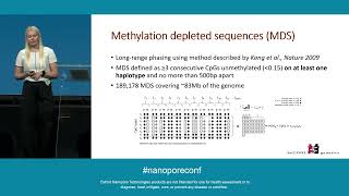 Largescale methylation studies using nanopore sequencing [upl. by Hibben481]