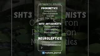 ANTI EMETICS DRUGS [upl. by Schaefer796]