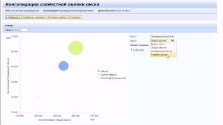 Управление производственными рисками с помощью SAP GRC [upl. by Edan497]