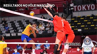 BRASIL SOFRE A 1º DERROTA TOKYO 2020  VÔLEI MASCULINO  RESULTADOS E DESTAQUES  3º RODADA [upl. by Icnan]