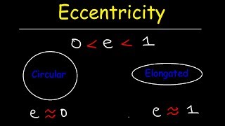 Eccentricity of an Ellipse [upl. by Desdee]