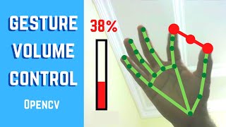 Gesture Volume Control  OpenCV Python  Computer Vision [upl. by Noiz]