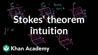 Stokes theorem intuition  Multivariable Calculus  Khan Academy [upl. by Ened]