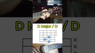 belajar gitar pemula kunci dasar kunci D Major learn beginner guitar basic key D Major [upl. by Waal]