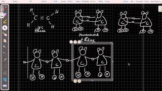 Polyaddition et polycondensation [upl. by Maury39]