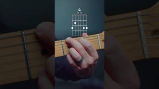 How to Play a G Major Chord [upl. by Delacourt]