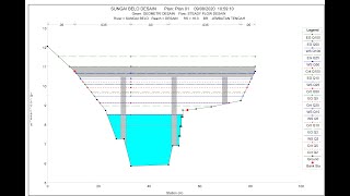 Tutorial Hec Ras Bagian 5 bridge Culvert Data 1 [upl. by Tamsky]