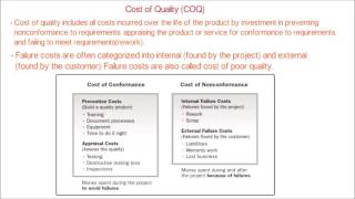 58 PMP  what is and define Cost of Quality in project management [upl. by Nivag]