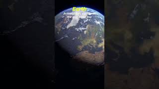 Earth vs Sun vs Nearest Star shorts space spaceedit earth [upl. by Nosoj]