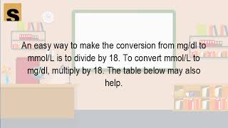 How do you convert mmol L to mg DL [upl. by Erodavlas]