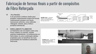 Compósitos reforçados com Fibras pt 1 [upl. by Cloris614]