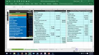 210020 Contribution margin income statement part 2 [upl. by Atilrep63]