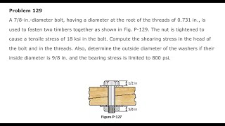 Problem 129 A 78indiameter bolt having a diameter at the root of the threads of 0731 in [upl. by Sigler711]