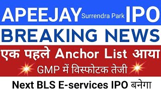 Apeejay Surrendra Park Hotels IPO Review  Apply or not  Latest GMP  Park Hotels ipo me Apply kare [upl. by Reel584]